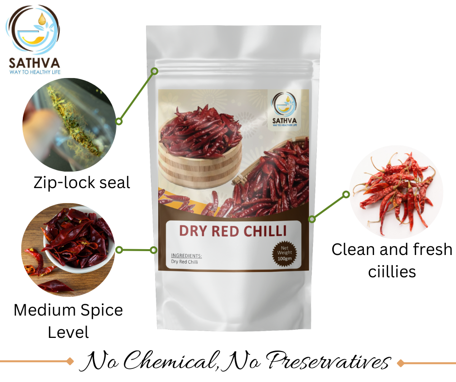 Dry chilli_infographic.png